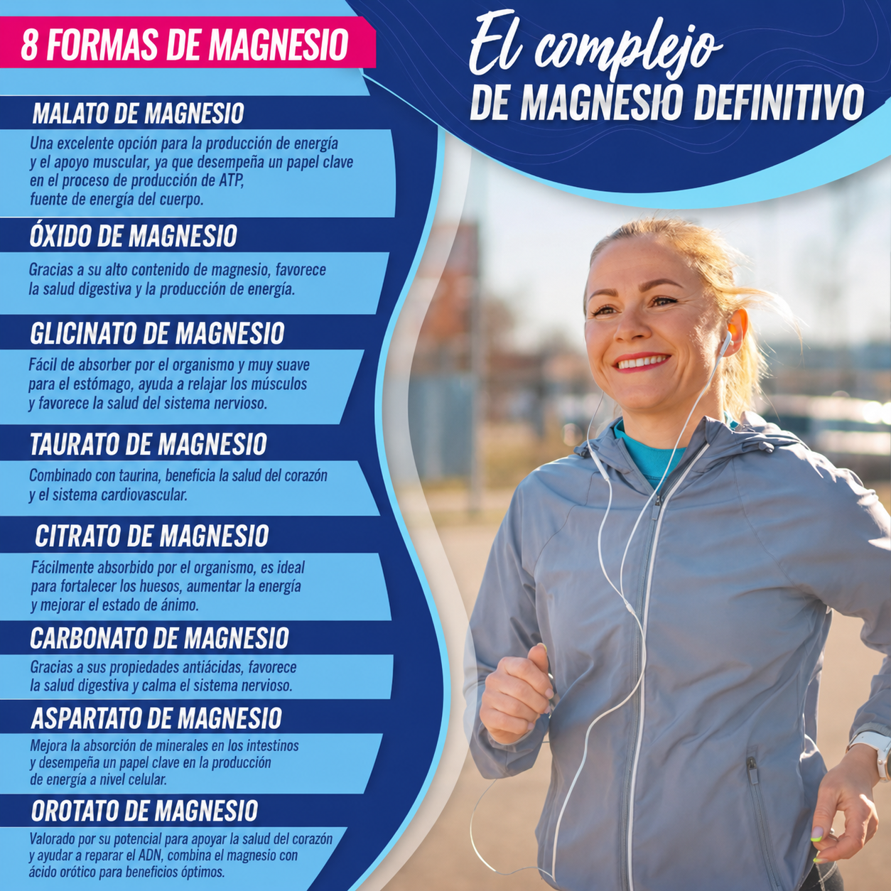 Magnesio Complex 1000mg | 90 capsulas